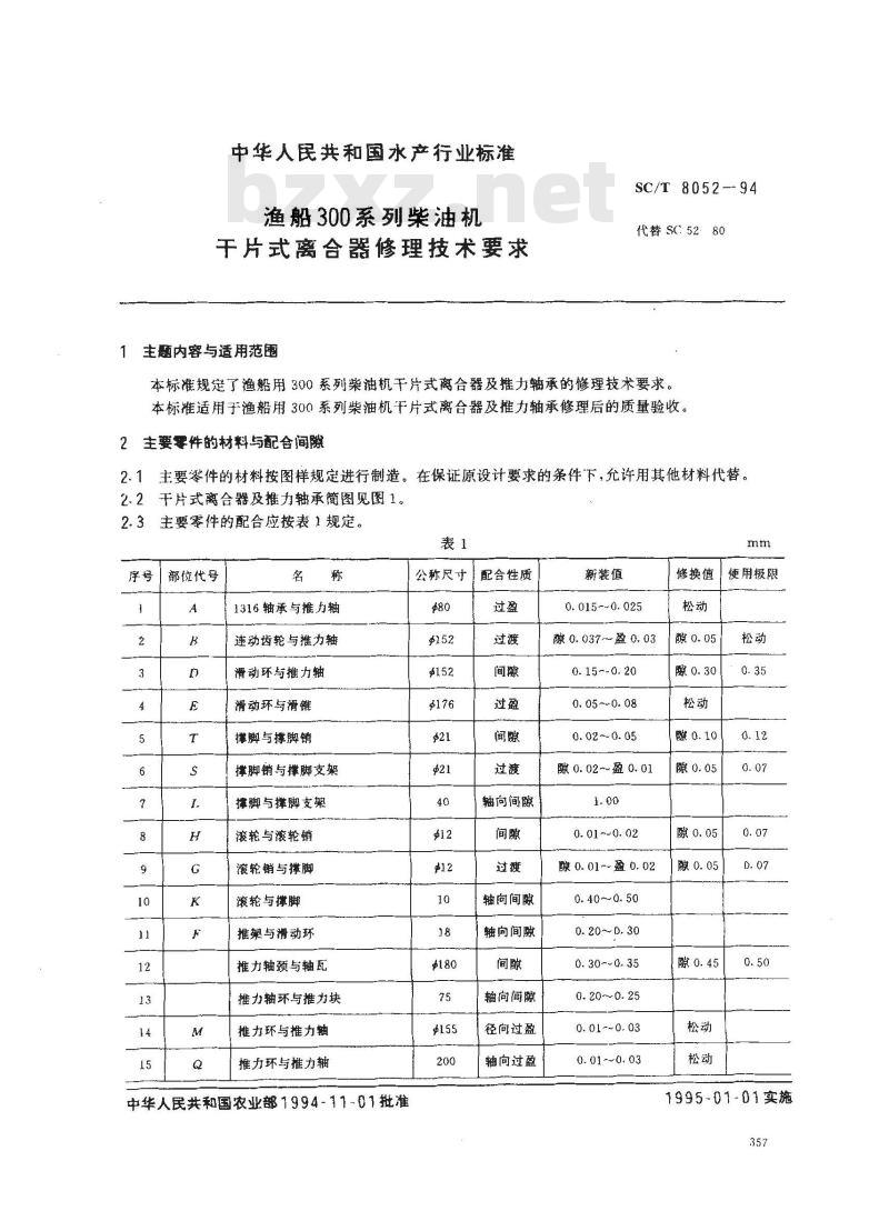 SC/T 8052-1994 渔船300系列柴油机干片式离合器修理技术要求