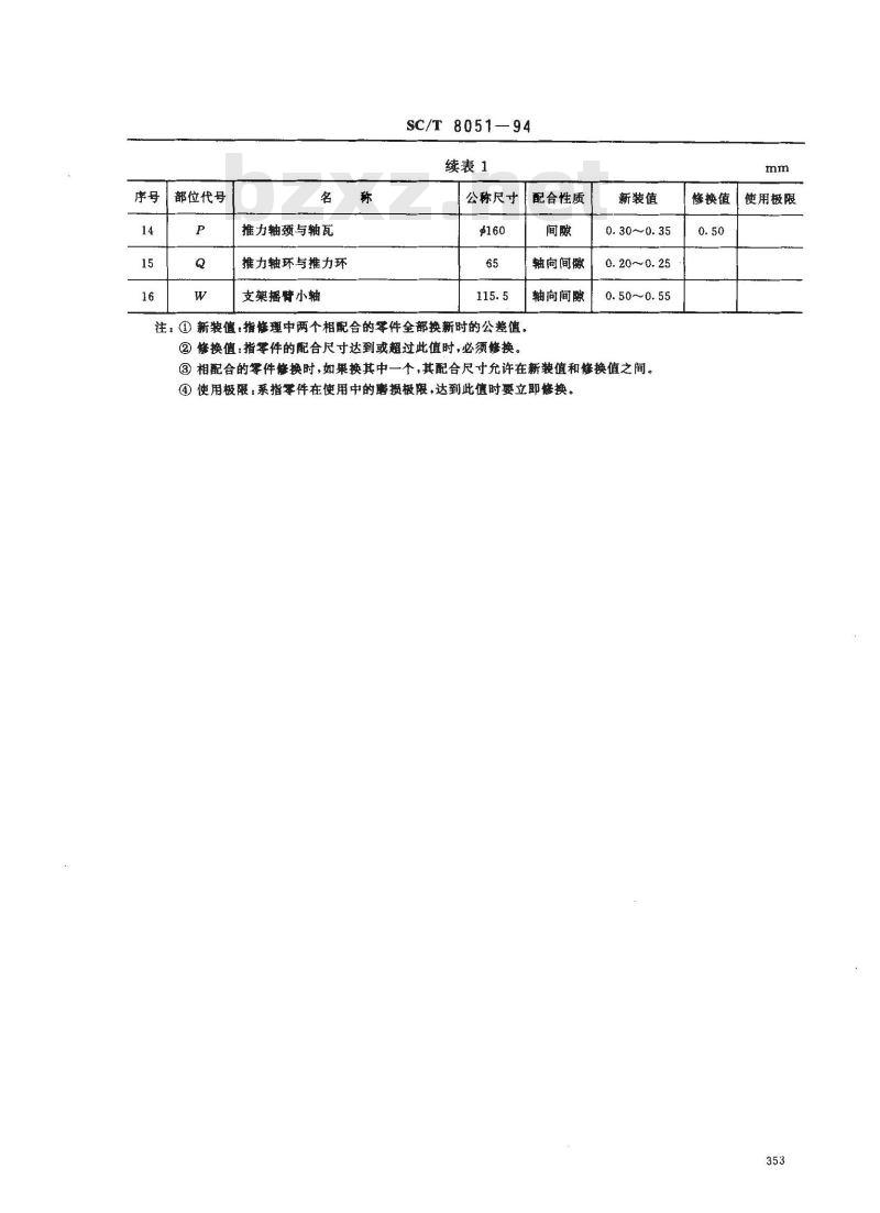 SC/T 8051-1994 渔船300系列柴油机胀瓦式离合器修理技术要求