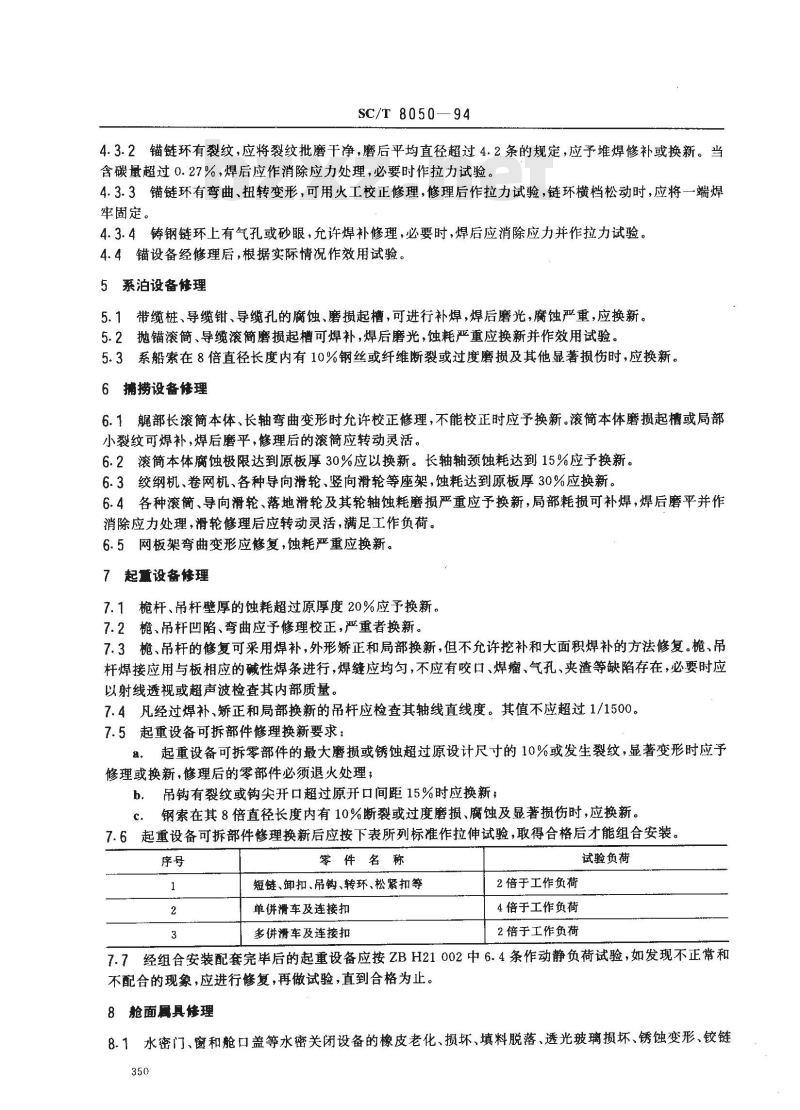 SC/T 8050-1994 渔船舾装设备修理技术要求