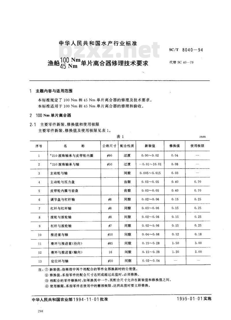 SC/T 8040-1994 渔船100Nm、45Nm单片离合器修理技术要求