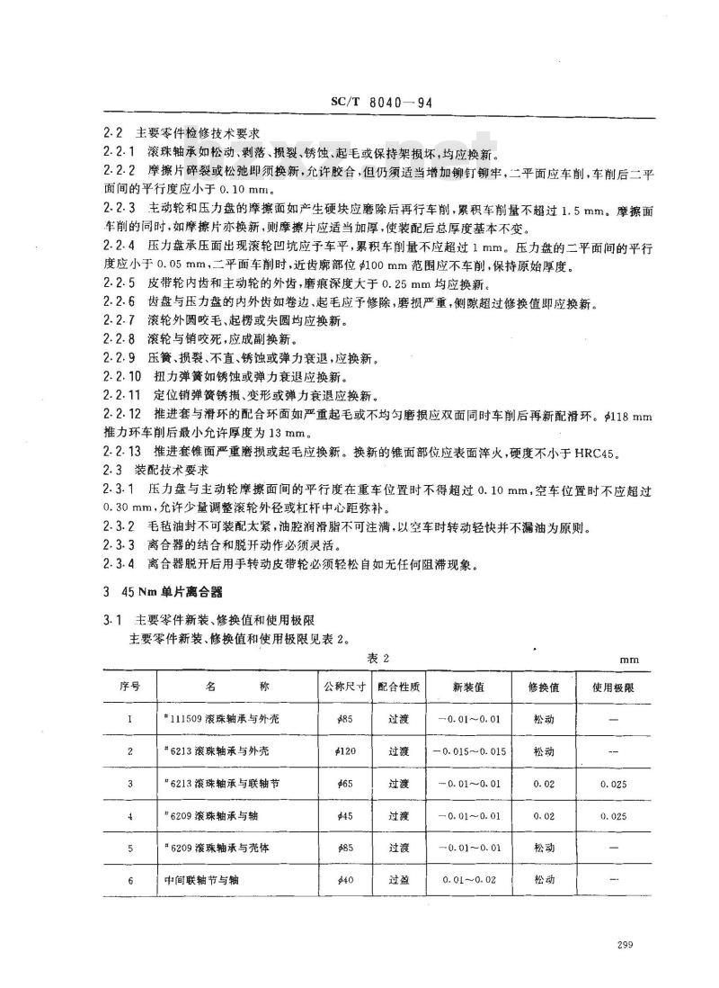 SC/T 8040-1994 渔船100Nm、45Nm单片离合器修理技术要求