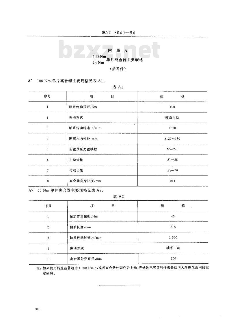 SC/T 8040-1994 渔船100Nm、45Nm单片离合器修理技术要求