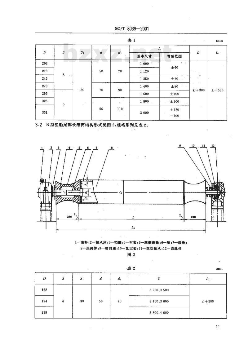 SC/T 8039-2001 渔船尾部长滚筒