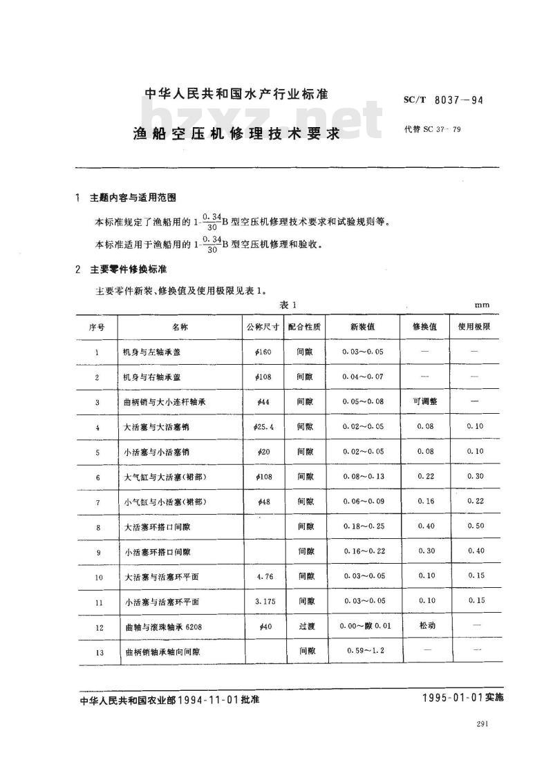 SC/T 8037-1994 渔船空压机修理技术要求