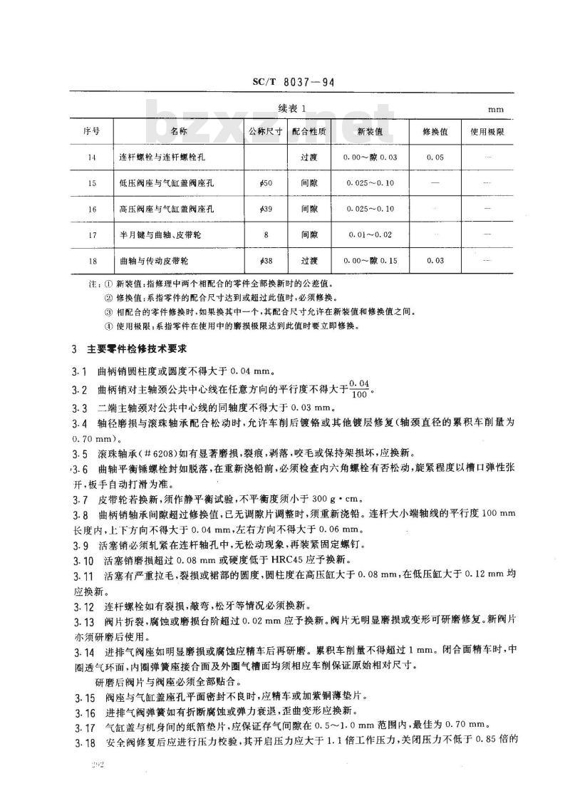 SC/T 8037-1994 渔船空压机修理技术要求