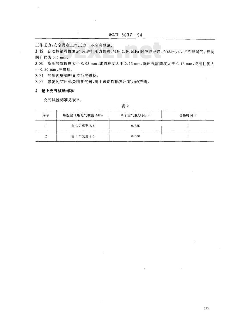 SC/T 8037-1994 渔船空压机修理技术要求