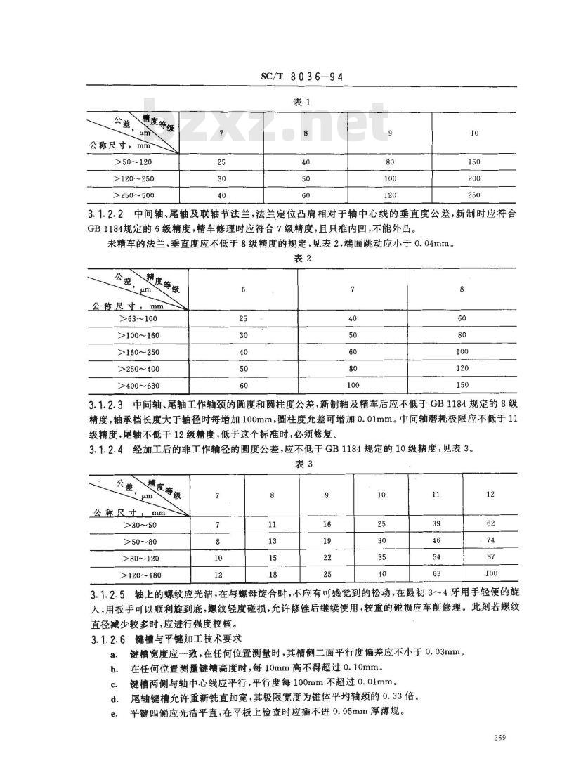 SC/T 8036-1994 渔船轴系及螺旋桨修理技术要求