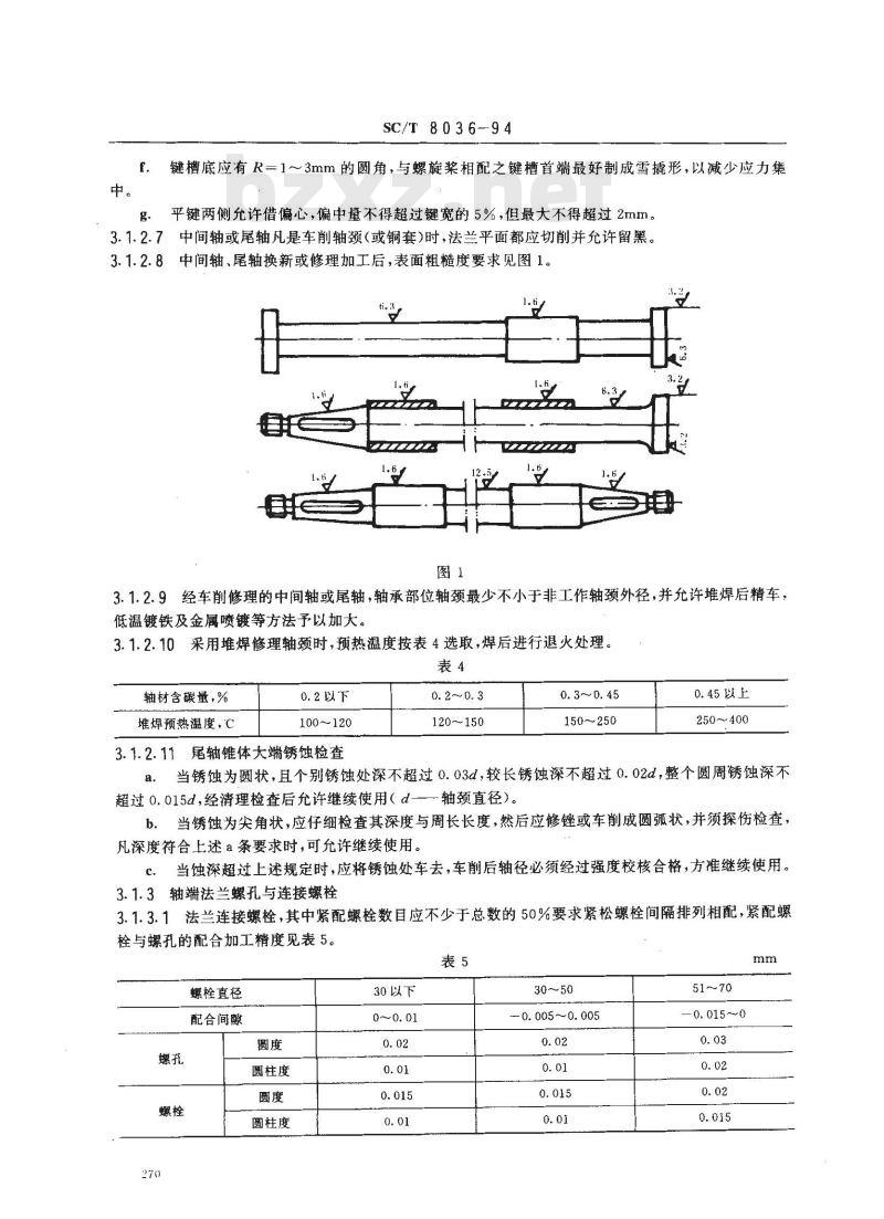 SC/T 8036-1994 渔船轴系及螺旋桨修理技术要求
