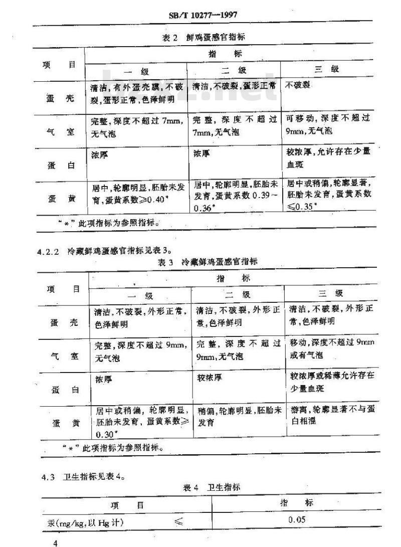 SB/T 10277-1997 鲜鸡蛋