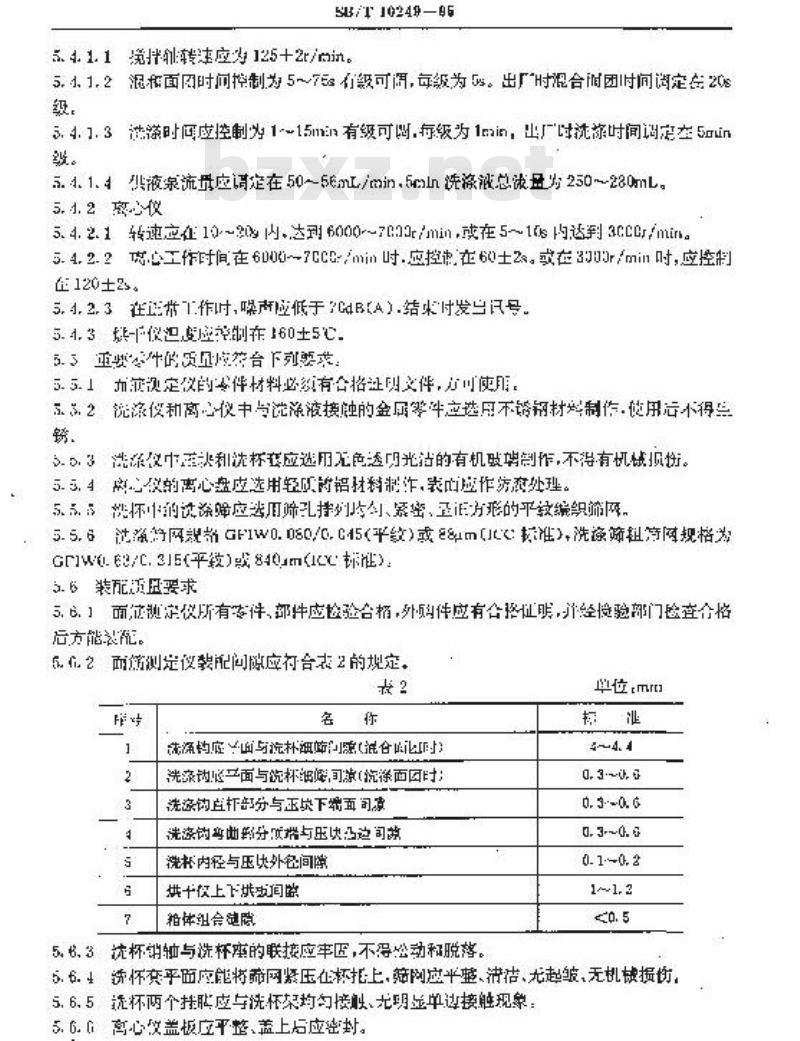 SB/T 10249-1995 小麦粉面筋测定仪
