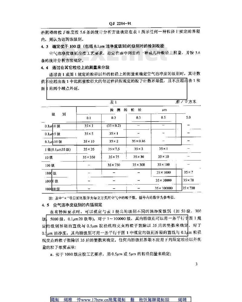 QJ 2214-1991 洁净室(区)内洁净度级别及评定