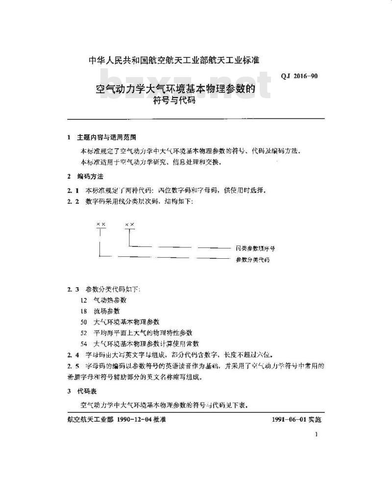 QJ 2016-1990 空气动力学大气环境基本物理参数的符号与代码