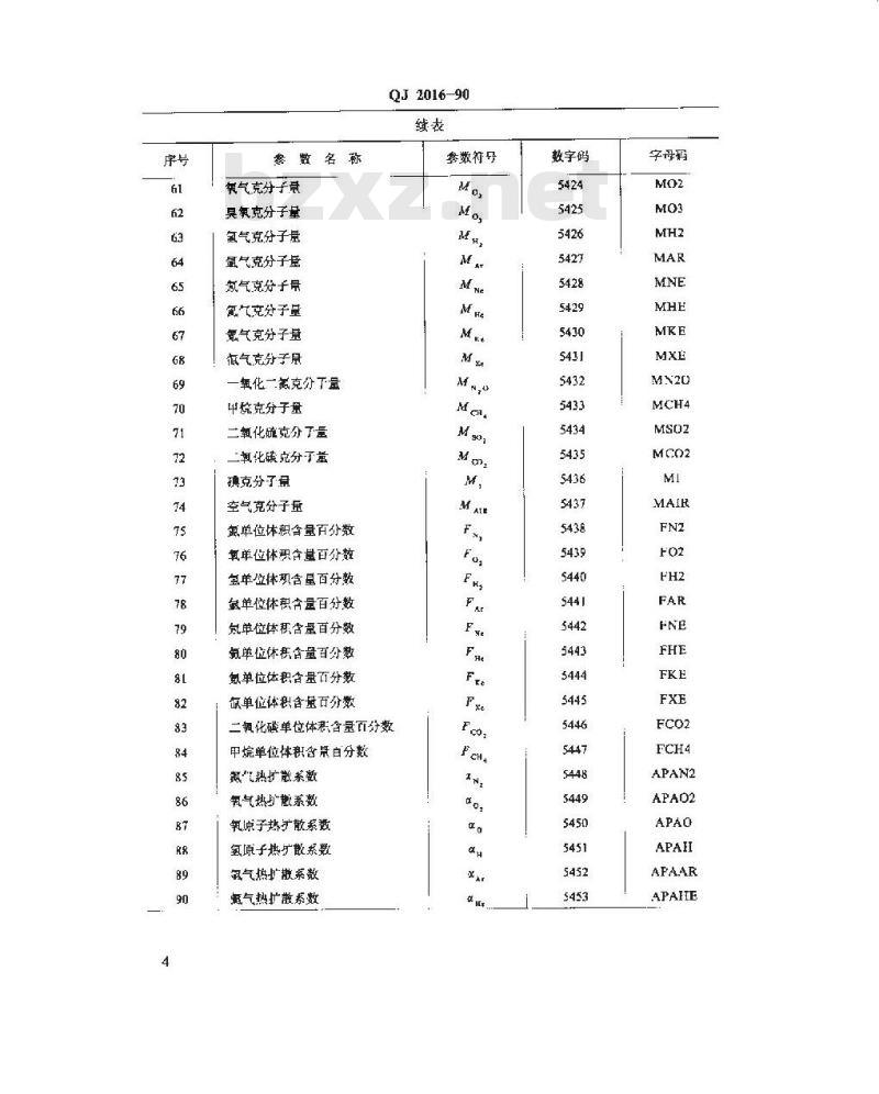 QJ 2016-1990 空气动力学大气环境基本物理参数的符号与代码