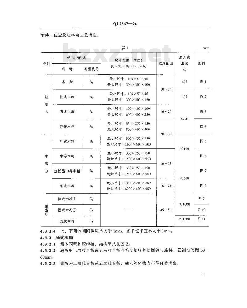 QJ 2847-1996 机械产品木制包装箱规范