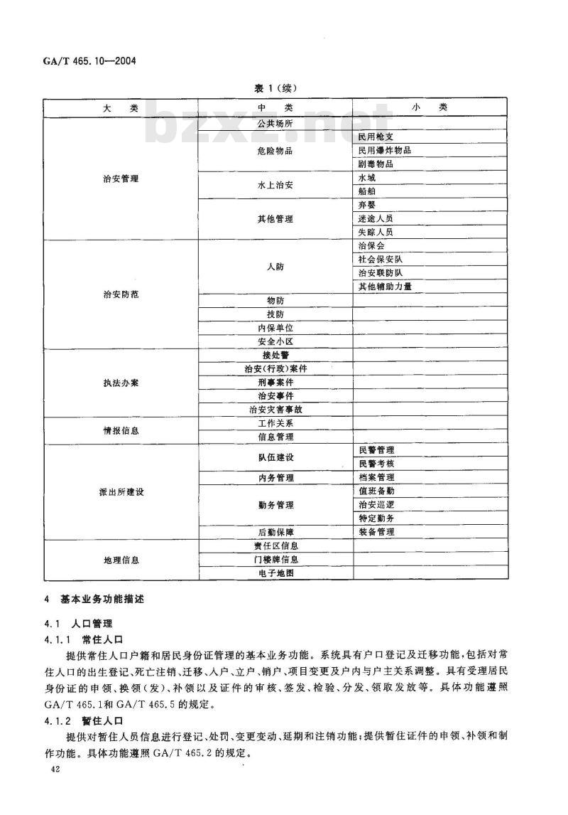 GA/T 465.10-2004 治安管理信息系统基本业务功能规范 第10部分:派出所管理基本业务功能