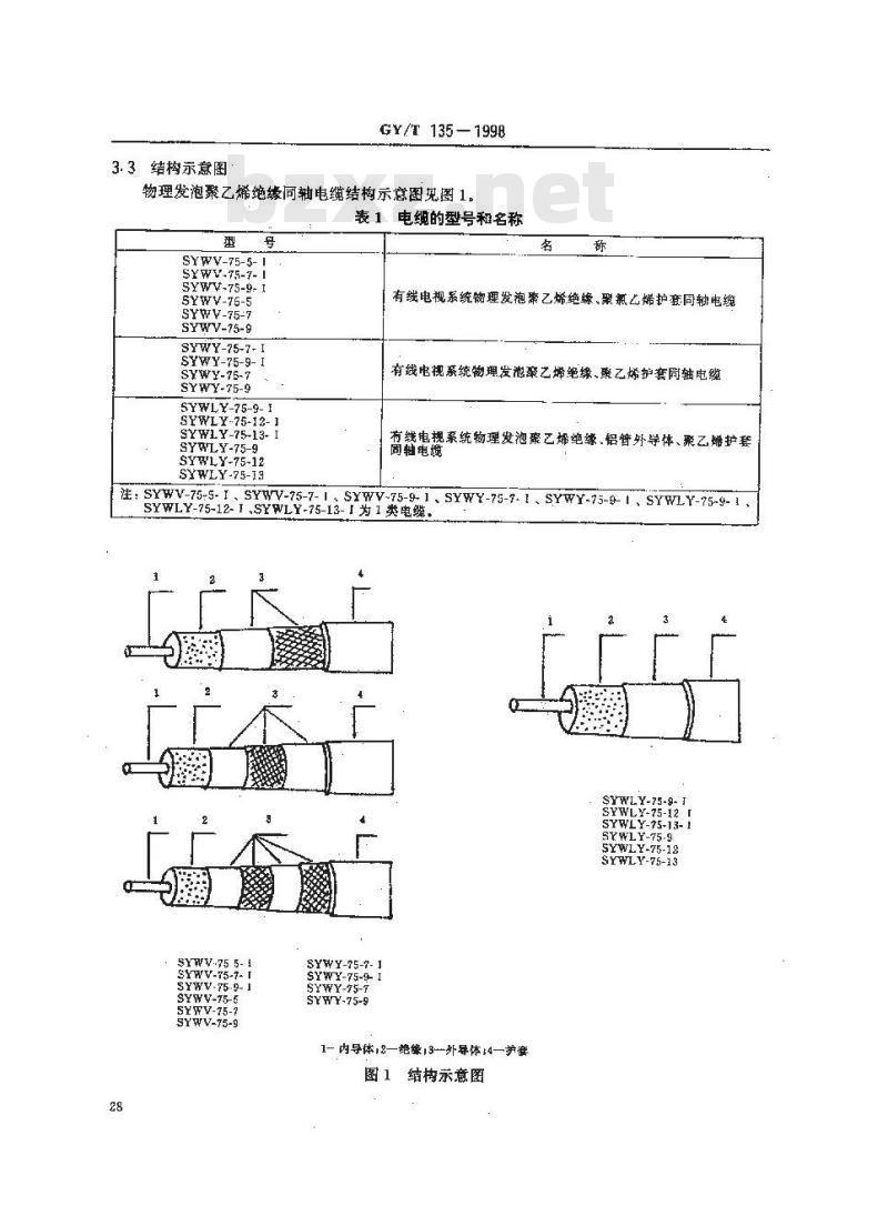 GY/T 135-1998 有线电视系统物理发泡聚乙烯绝缘同轴电缆入网技术条件和测量方法