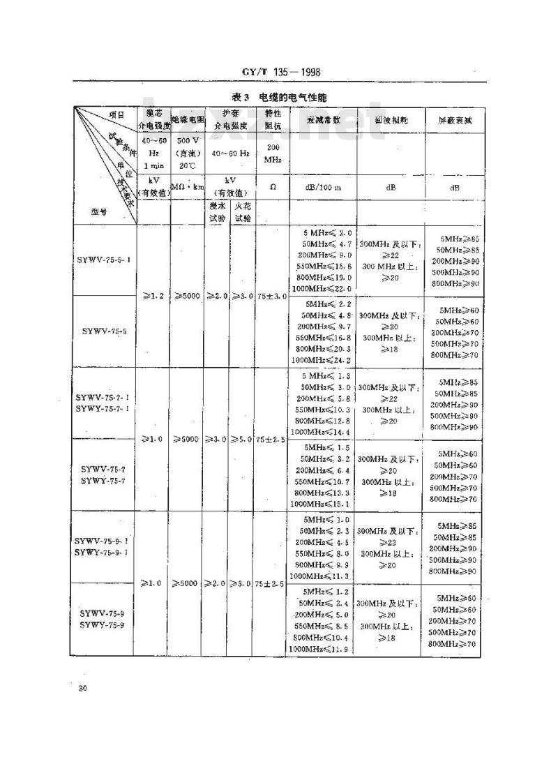 GY/T 135-1998 有线电视系统物理发泡聚乙烯绝缘同轴电缆入网技术条件和测量方法