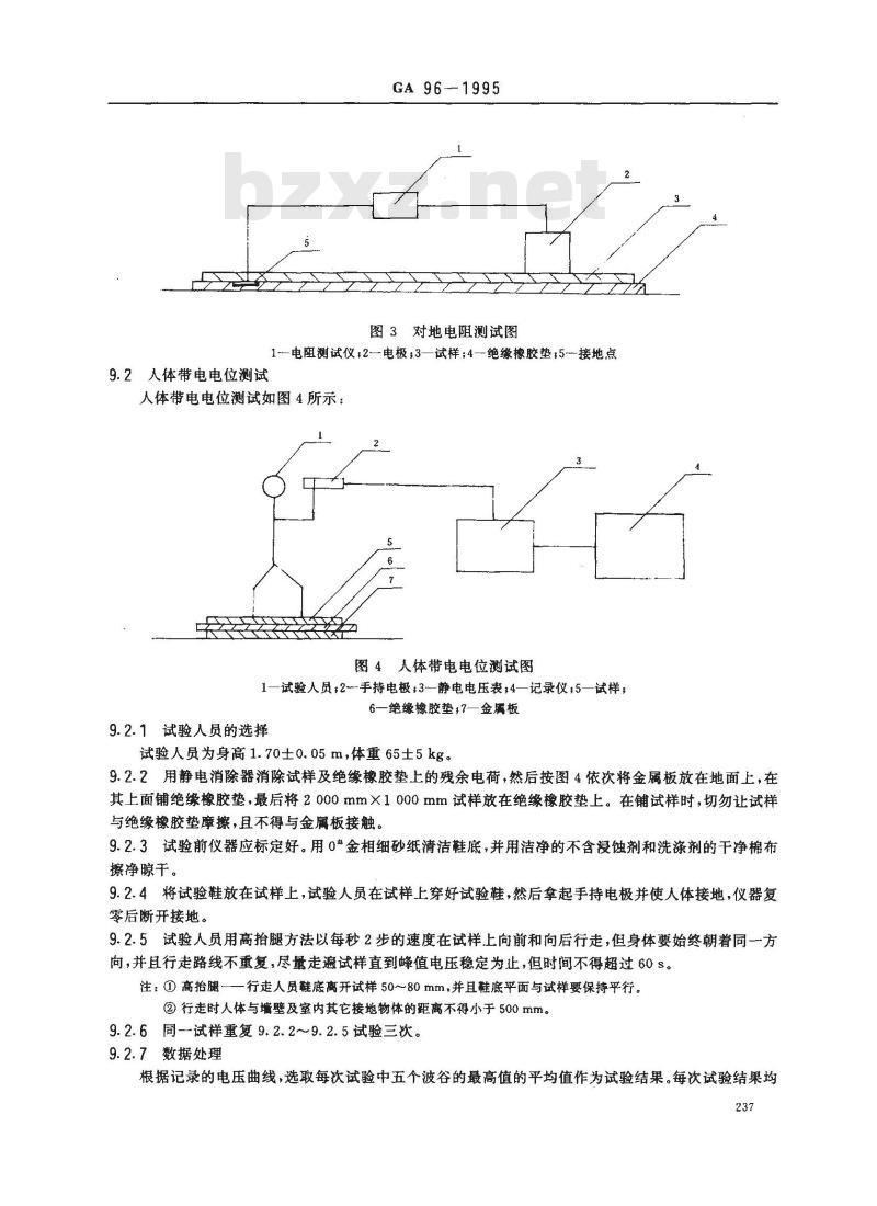 GA 96-1995 铺地纺织品静电性能参数及测量方法