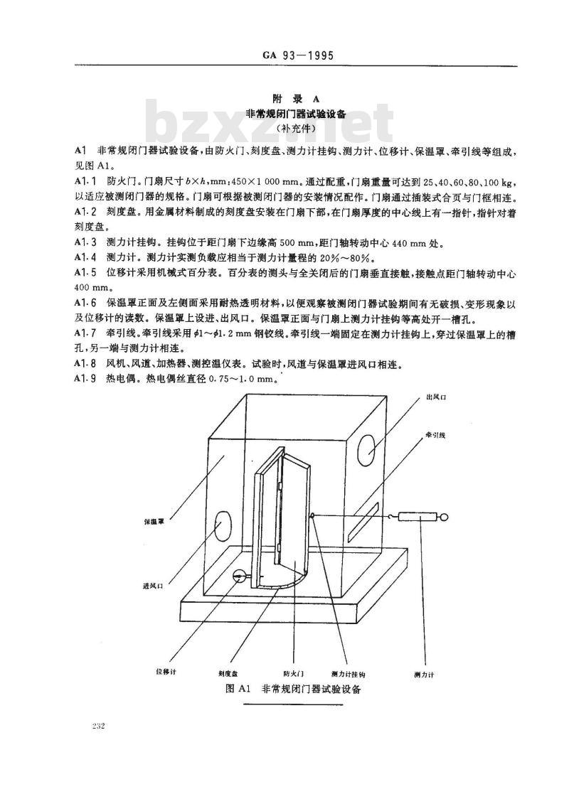 GA 93-1995 防火门用闭门器试验方法