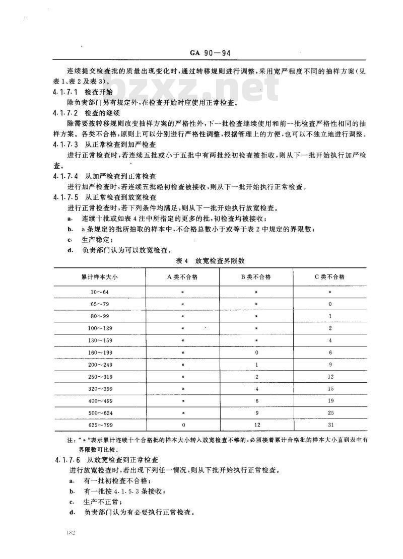 GA 90-1994 手提式灭火器检验规则