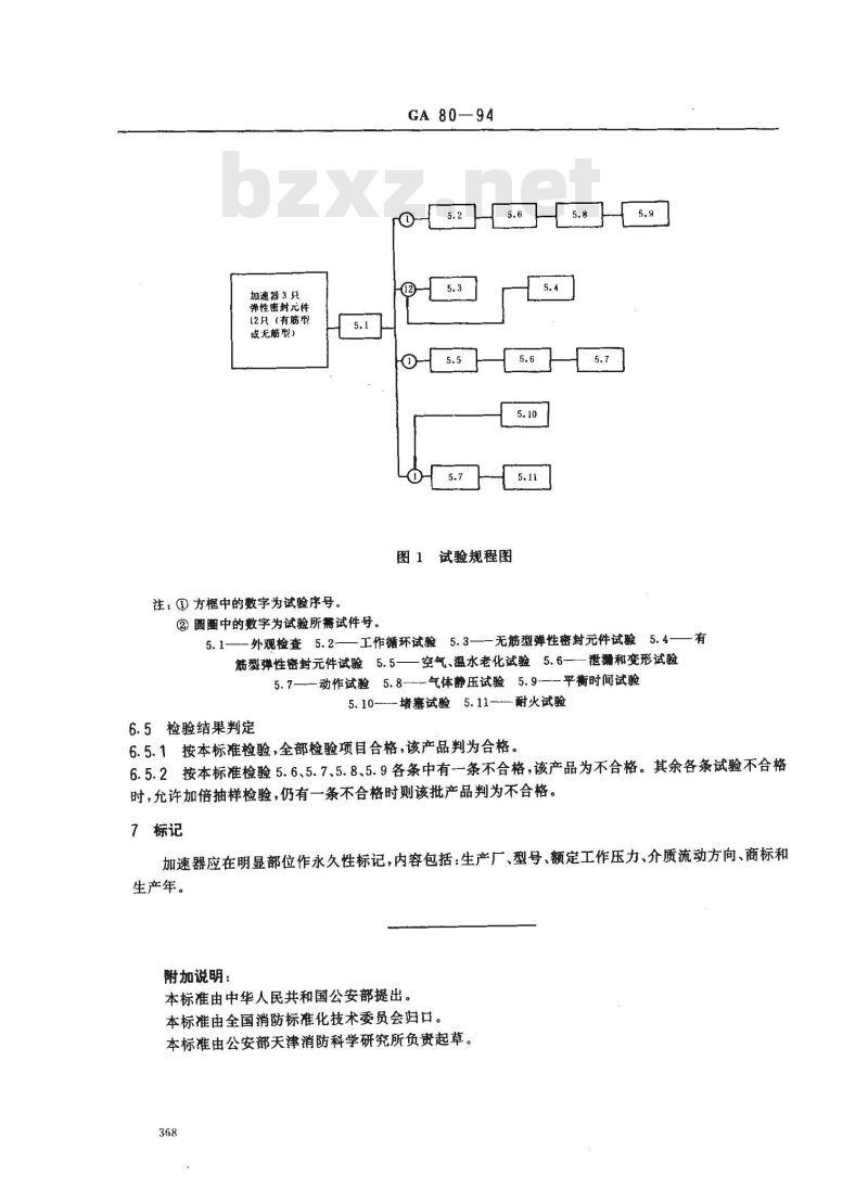GA 80-1994 自动喷水灭火系统加速器的性能要求和试验方法