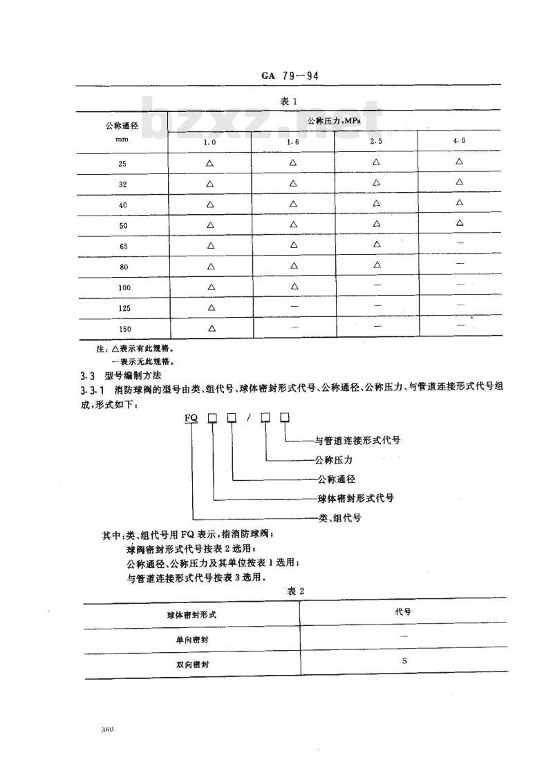 GA 79-1994 消防球阀性能要求和试验方法