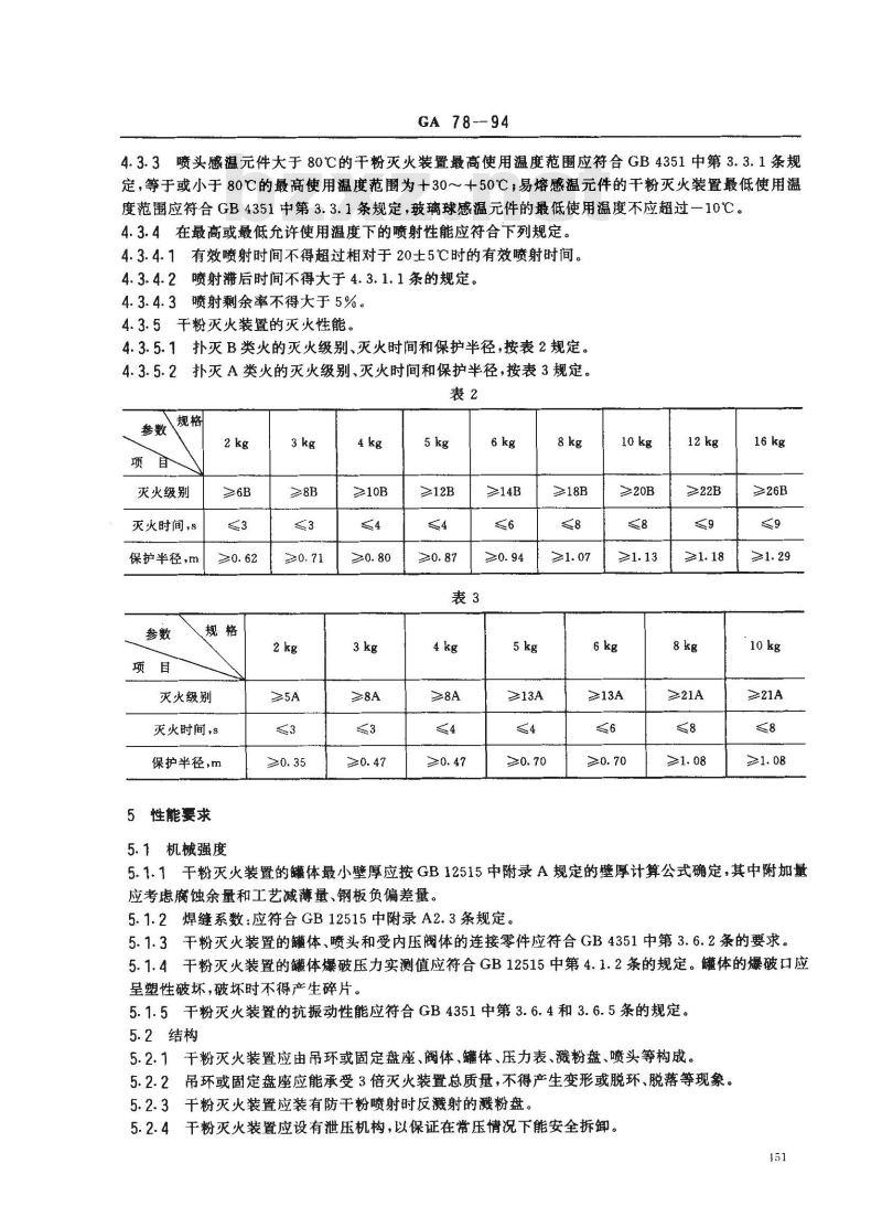 GA 78-1994 悬挂式自动干粉灭火装置性能要求和试验方法