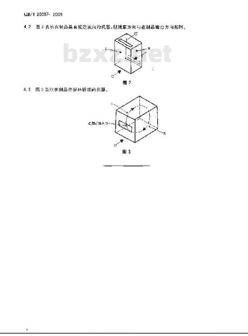 GB/T 20037-2005 纺织机械 染整机器 左右侧定义