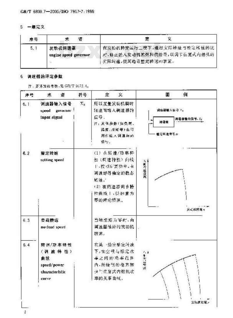 GB/T 6809.7-2005 往复式内燃机零部件和系统术语第7部分：调节系统