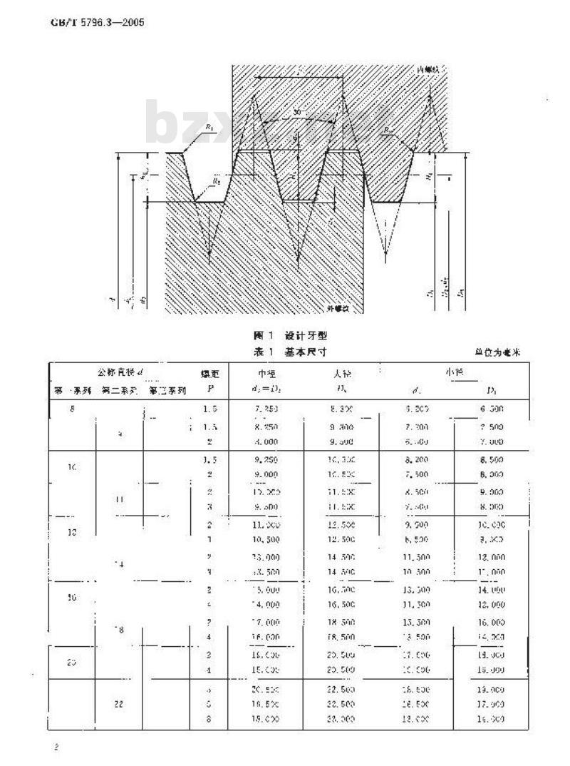 GB/T 5796.3-2005 梯形螺纹 第3部分：基本尺寸