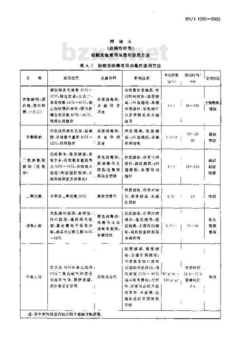 SN/T 1285-2003 入出境船舶货舱消毒规程