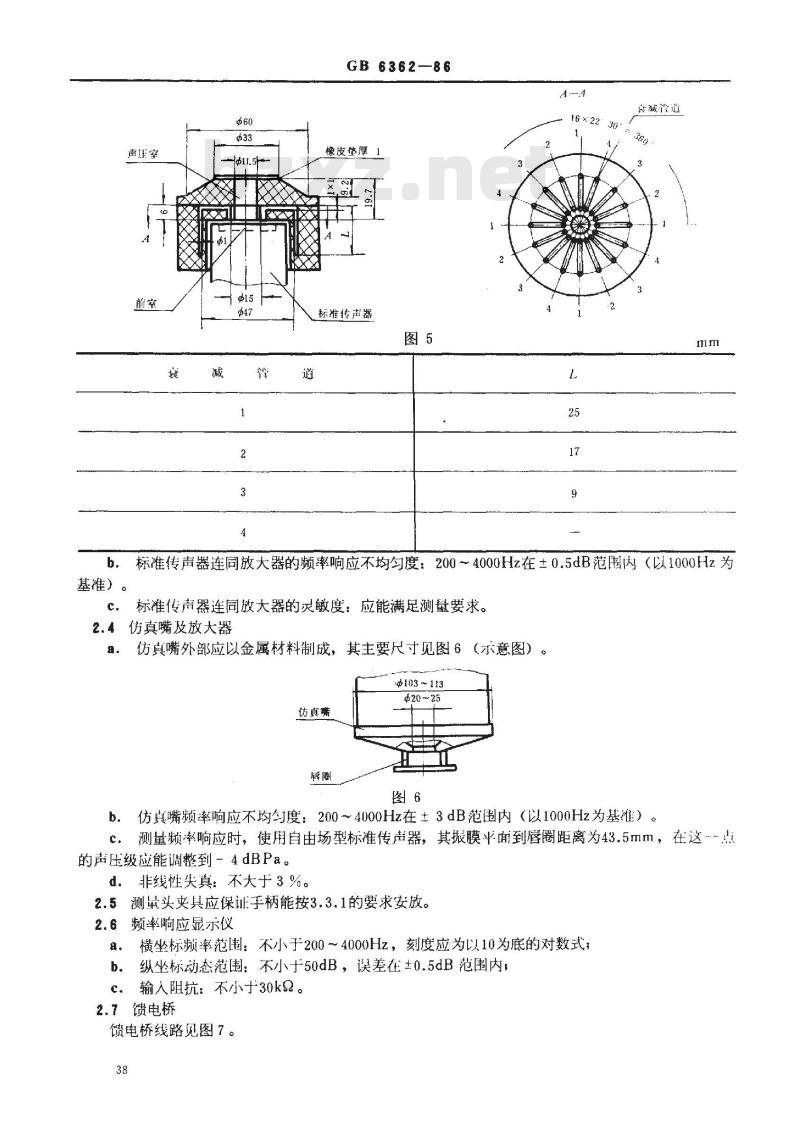 GB 6362-1986 电话机频率响应