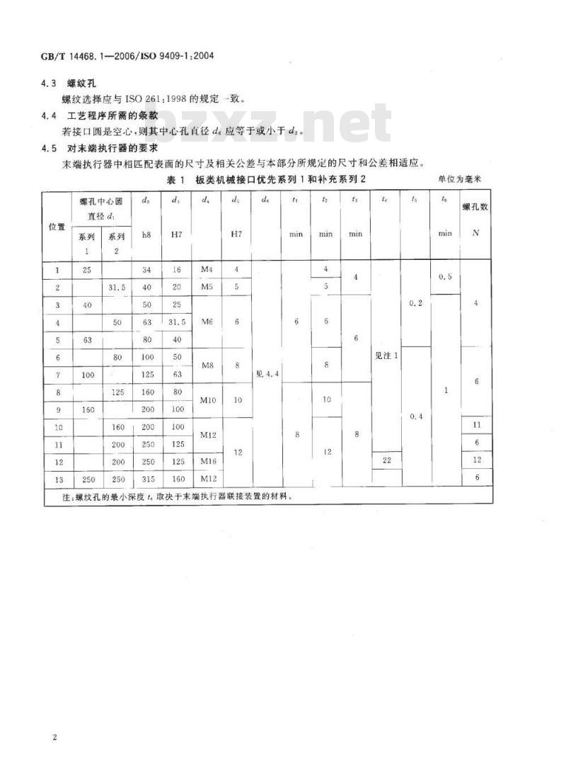 GB/T 14468.1-2006 工业机器人 机械接口 第1部分：板类