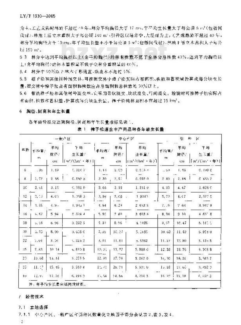 LY/T 1630-2005 樟子松速生丰产商品林