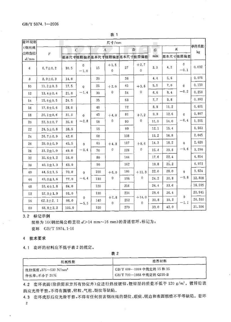 GB/T 5974.1-2006 钢丝绳用普通套环