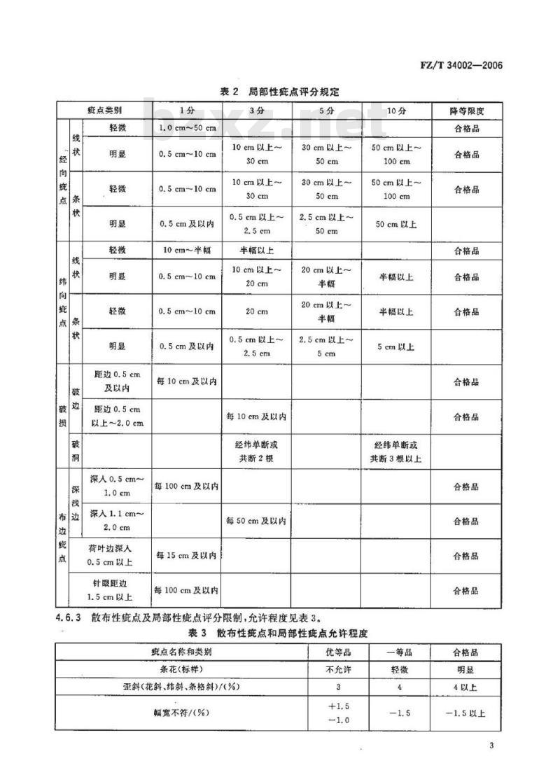 FZ/T 34002-2006 亚麻印染布