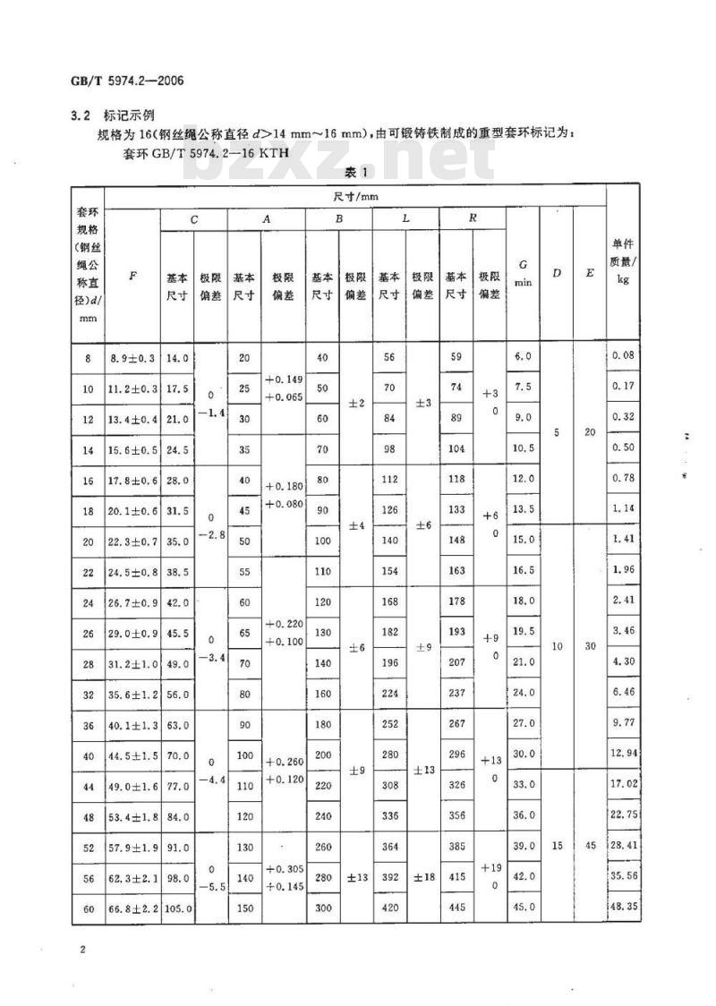 GB/T 5974.2-2006 钢丝绳用重型套环