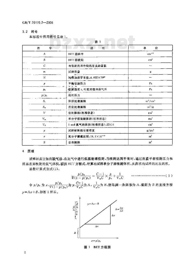 GB/T 20170.2-2006 稀土金属及其化合物物理性能测试方法 稀土化合物比表面积的测定