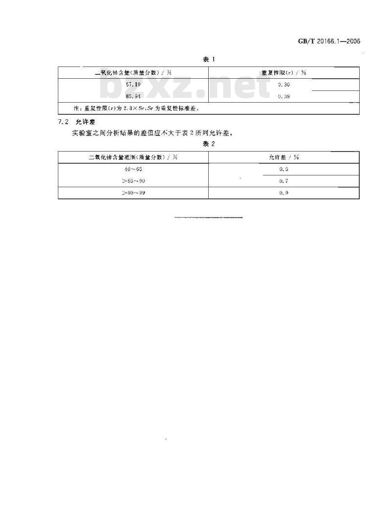 GB/T 20166.1-2006 稀土抛光粉化学分析方法 氧化铈量的测定 滴定法