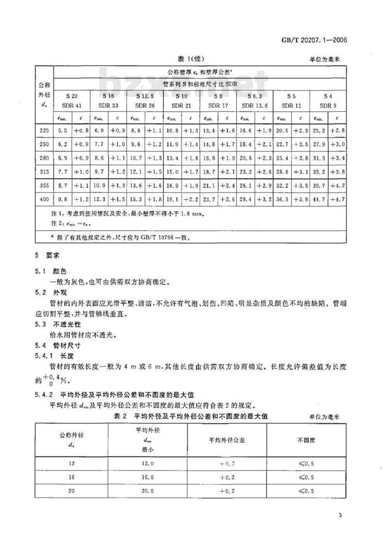 GB/T 20207.1-2006 丙烯腈-丁二烯-苯乙烯(ABS)压力管道系统 第1部分：管材