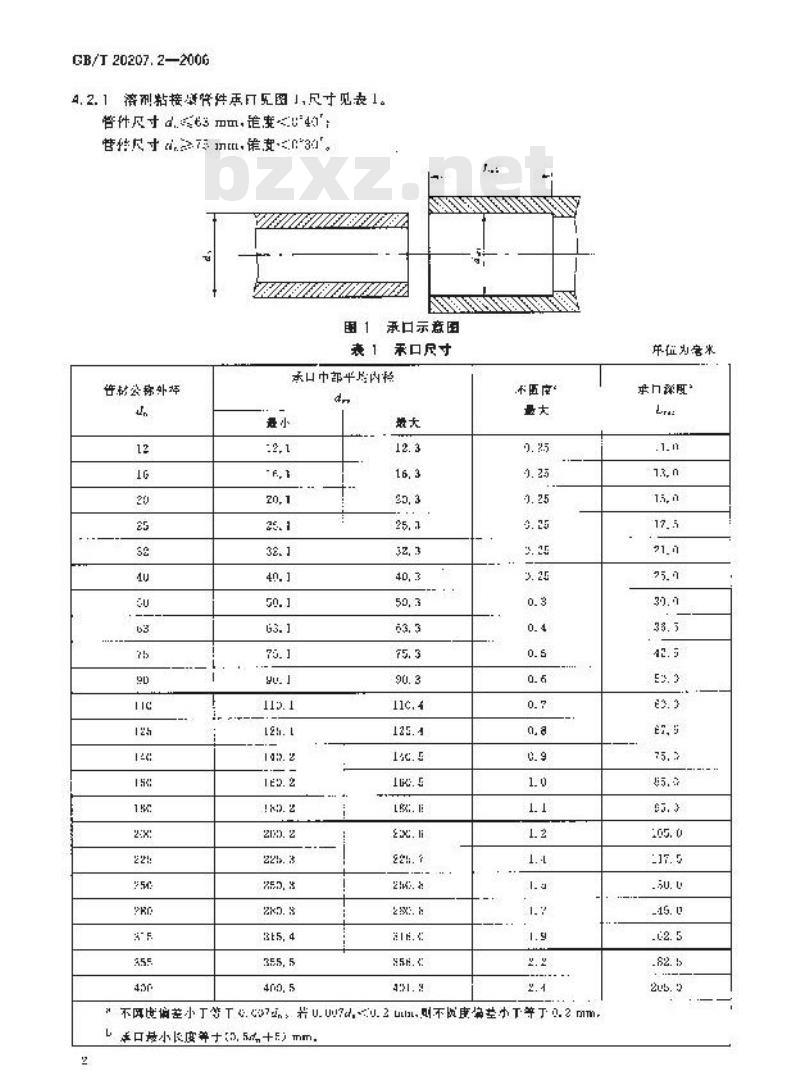GB/T 20207.2-2006 丙烯腈-丁二烯-苯乙烯(ABS)压力管道系统 第2部分：管件