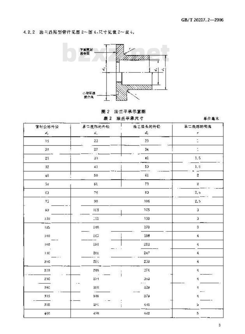 GB/T 20207.2-2006 丙烯腈-丁二烯-苯乙烯(ABS)压力管道系统 第2部分：管件