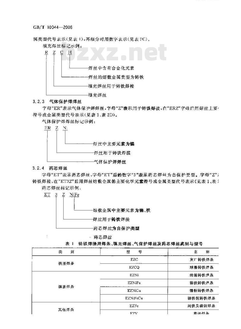GB/T 10044-2006 铸铁焊条及焊丝