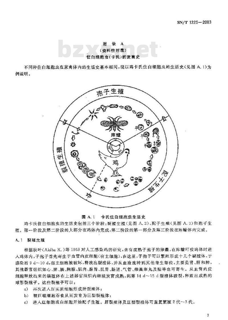 SN/T 1225-2003 住白细胞虫病诊断方法 显微镜检查法