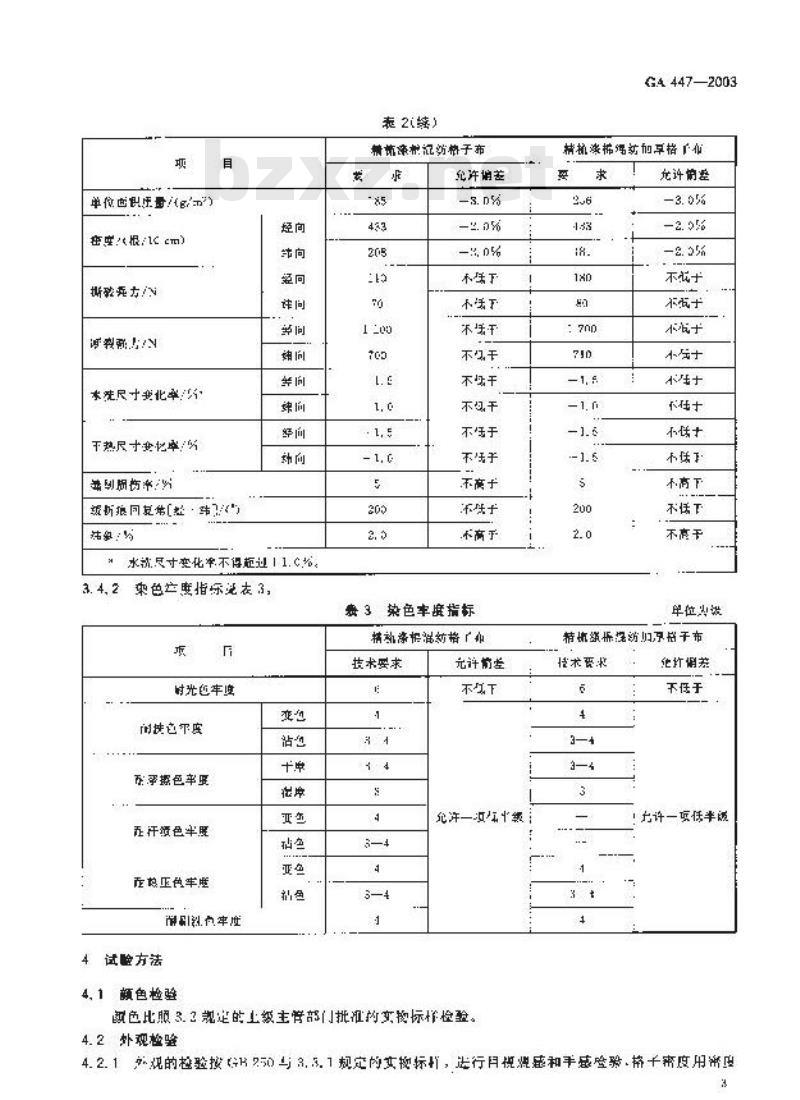 GA 447-2003 警服材料 精梳涤棉混纺格子布