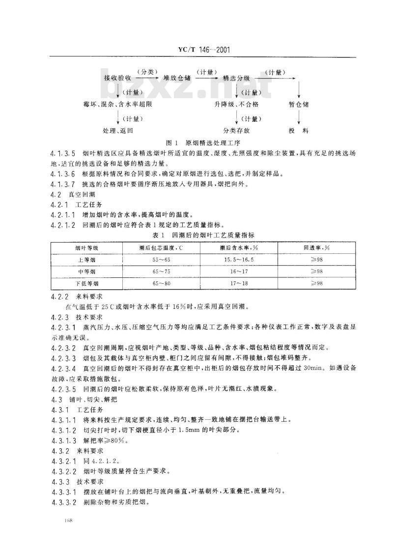 YC/T 146-2001 烟叶 打叶复烤 工艺规范