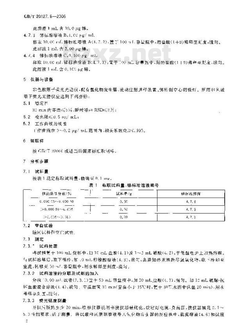 GB/T 20127.8-2006 钢铁及合金 痕量素的测定 第8部分：氢化物发生-原子荧光光谱法测定锑含量