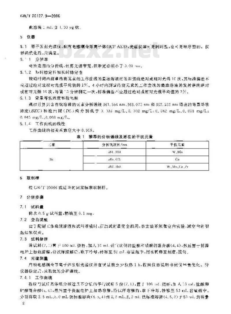 GB/T 20127.9-2006 钢铁及合金 痕量素的测定 第9部分：电感耦合等离子体发射光谱法测定钪含量