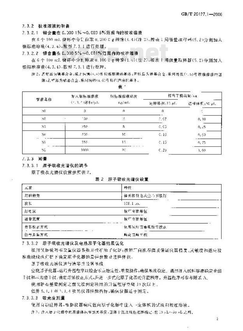 GB/T 20127.1-2006 钢铁及合金 痕量素的测定 第1部分：石墨炉原子吸收光谱法测定银含量