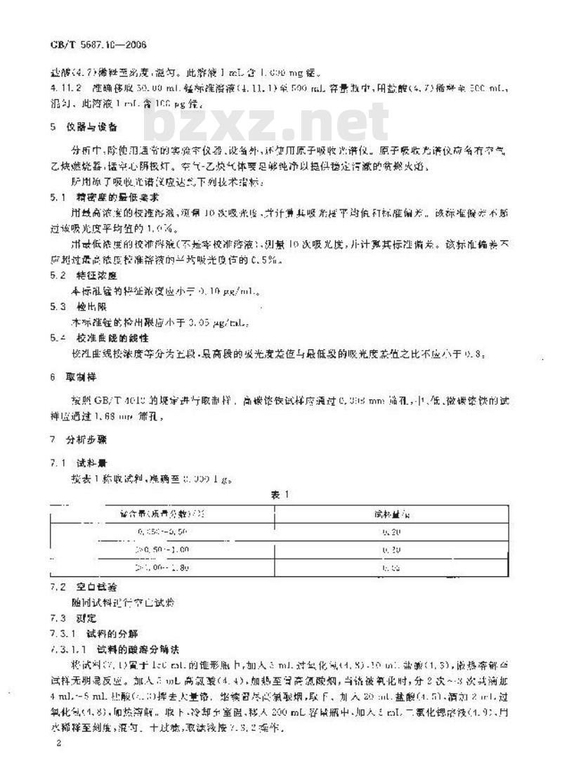 GB/T 5687.10-2006 铬铁 锰含量的测定 火焰原子吸收光谱法